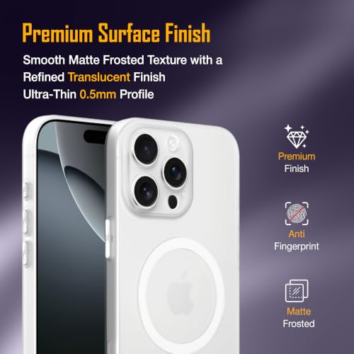 Image of ZAP CASE Paper Thin Case for iPhone 16 Pro Max | Ultra-Slim 0.5 mm Back Cover | Metal Buttons | Lightweight | Matte Finish | Anti-Fingerprint | Scratch Resistant | Camera Protection | Magsafe | White