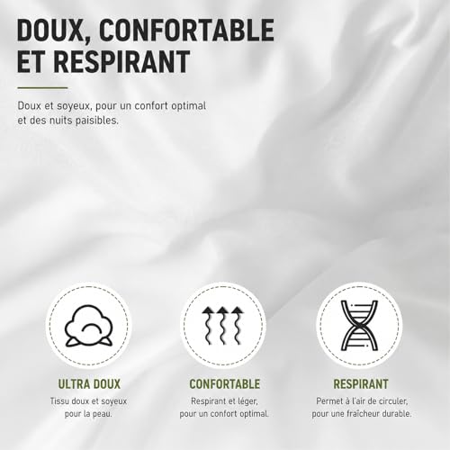 Draps plats blancs en microfibre de qualité supérieure pour literie d'hôtel