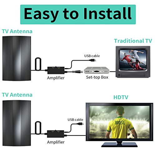 TV Antenna Up 500 Miles Range