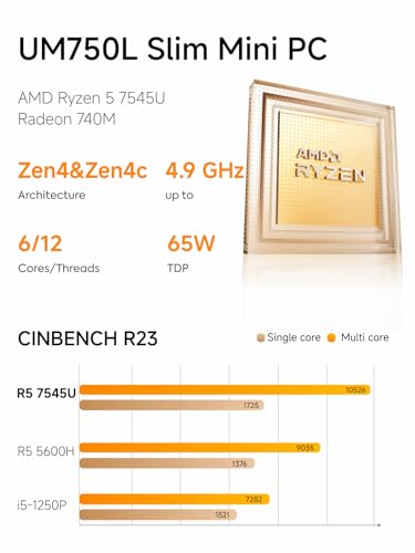 Image of MINISFORUM UM750L Slim Mini PC, AMD Ryzen 5 7545U Mini Computer(6C /12T, Up to 4.9GHz), 16GB LPDDR5 RAM & 1TB PCIe 4.0 SSD, HDMI /DP /USB4, 4 x USB Type A,2.5G LAN,WIFI6E /BT5.3