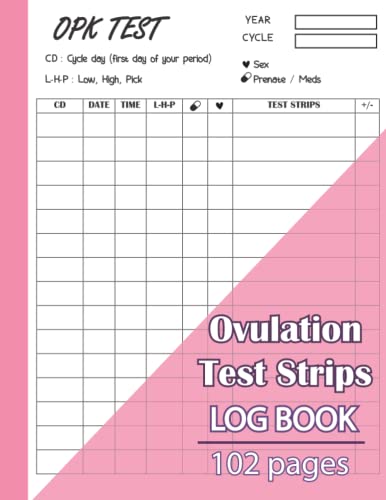 Ovulation Test Strips Log Book: Ovulation and Pregnancy Tracking Diary For TTC | OPK Test Sheet Planner| Fertility Tracker For Women