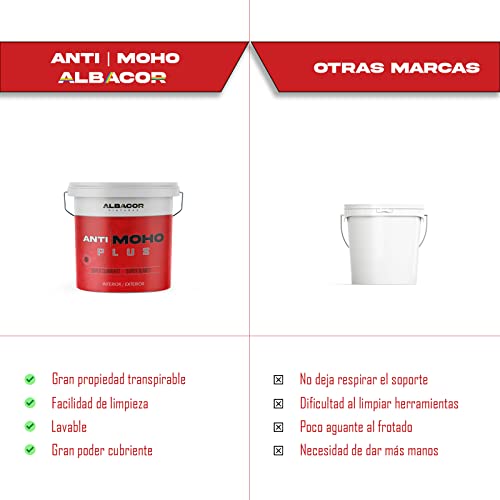 Miniatura 7 de Albacor Pintura Blanca Antimoho Plus - 5kg - Anticondensación Evita La Aparición De Hongos Y Moho En Paredes, Techos, Especial Baños, Liso Mate, Antihumedad 5 Kilos