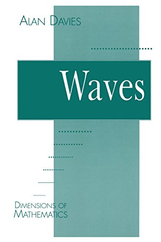 Waves view 2
