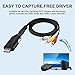 HDSUNWSTD USB Audio Video Capture Card, Video Grabber VHS VCR TV to DVD Converter Capture Card Adapter for Windows