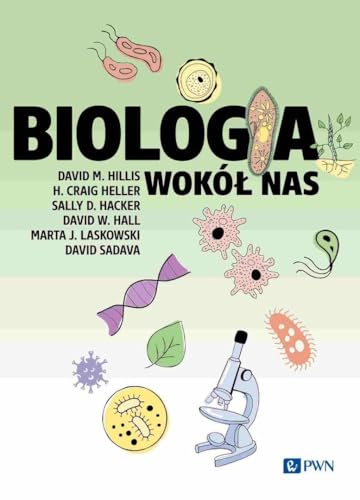 Biologia wokół nas