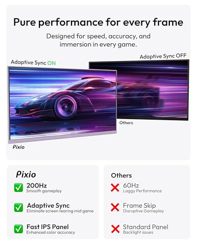 Image of Pixio Two PX248 Wave Purple 24 inch 200Hz FHD 1080p Resolution Fast IPS Panel 1ms GTG Response Time Gaming Monitor and PS1D Wave Purple Dual Monitor Arm - Fits up to 32 inches and 19.8lbs