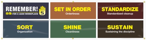 Banderole 5S management visuel Lean Manufacturing 71x244cm