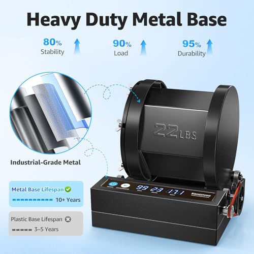 Image of Professional Rock Tumbler - 22LB Extra-Large Capacity Rock Polisher with Brushless Motor, Real-Time Power Monitoring & Heavy-Duty Metal Construction for Continuous Rock Tumbling