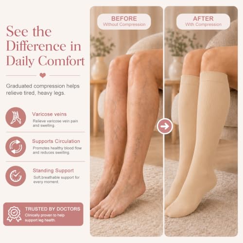 Image of Laite Hebe 4 Pairs-Compression Socks for Women&Men Circulation-Best Support for Nurses,Running,Athletic