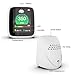 Yobadam 3 in 1 CO2 Detector, NDIR Sensor Air Quality Monitor, Portable Detection Tool with Real Time CO2, Temperature, Humidity Reading, Ideal for Home, Office & Travel
