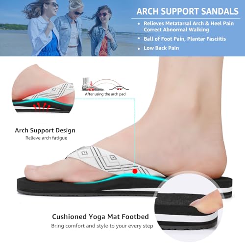 Image of STQ Womens Quick Dry Flip Flops丨Arch Support Thong Sandals