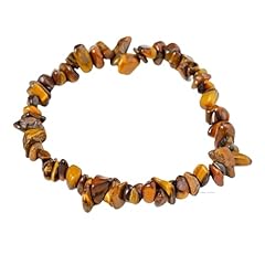 Tigers Eye
