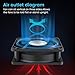Wathai 2Pin 120mm x 38mm Brushless Cooling Case Fan 12V 2pin DC High Airflow Cooler Fan