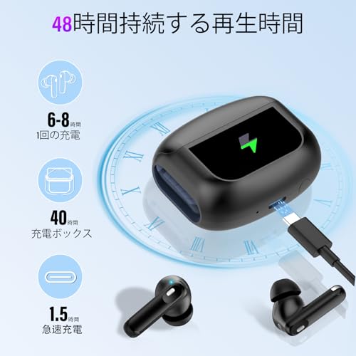 Thunelec bluetooth ワイヤレスイヤホン【2025年最新多機能タッチスクリーンとANC搭載】 の商品画像 3
