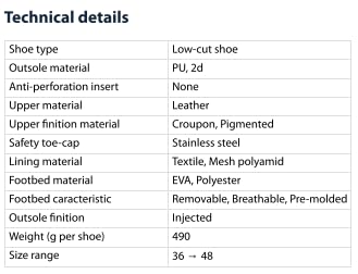 Image of Deltaplus JET3S1NO48 Footwear with Protective Metal Toe CAPS JET3 S1 SRC