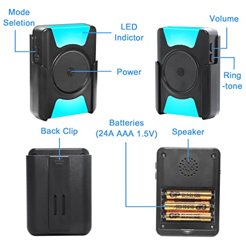Calltou Door Chime Wireless Door Window Sensor Alarm For Door Opens 1000Ft Range Enter Alert Chimes For Business Home Store When Entering (2 Sensors +1 Receiver) #TOP7