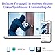 KERUI 8CH 4K PoE NVR Überwachungssystem Rekorder mit 2TB Festplatte für Überwachungskamera Aussen Innen, Überwachungstechnik Systeme Kompatibel 4K/2K/3MP/5MP/6MP/8MP/1080P HD PoE IP Kameras, 24/7