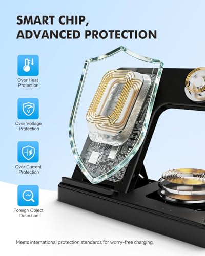 Wireless Charger for Samsung, 3-in-1 Foldable Charging Station for Samsung S26/S25/S24/S23/S22/S21, Note 20/10, Z Fold 6/5, Galaxy Buds 4/3/2 Pro and Galaxy Watch-Android Travel Charging Stand — view 5