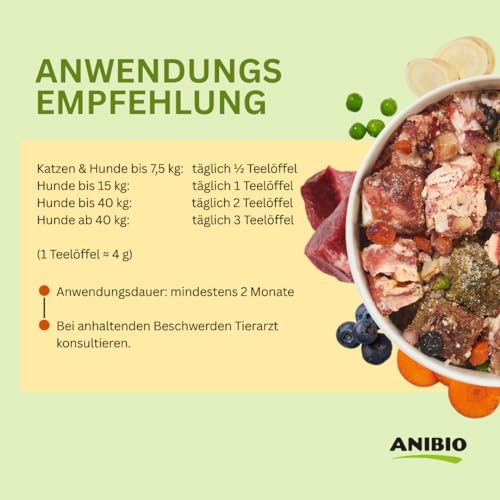 Anibio AllergoDerm 150g Haut- & Fellpflege Pulver für Hunde und Katzen – Ergänzungsfuttermittel bei Juckreiz, schuppiger Haut & Haarausfall – Getreidefrei, mit Leinsamen, Kräutern & Omega-Fettsäuren