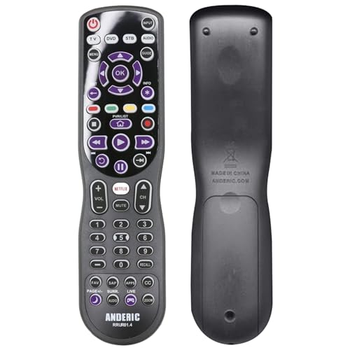 Universal Roku Remote for Multiple Devices