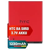 𝐄𝐈𝐍𝐅𝐀𝐂𝐇𝐄𝐑 𝐄𝐈𝐍𝐁𝐀𝐔: Benutzerfreundliches Design sorgt für einen reibungslosen und schnellen Einbau ohne Aufwand.