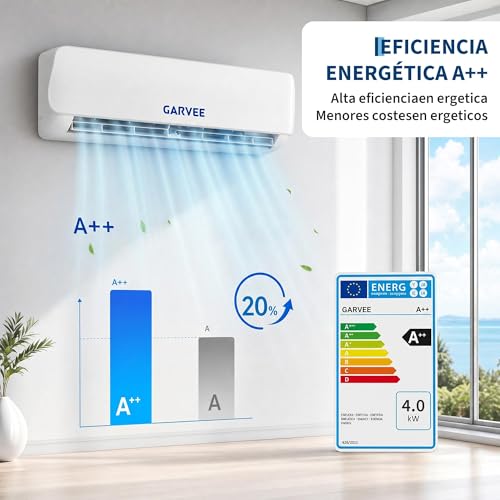 AUX Split-Klimaanlage 12000 BTU FM-Serie SEER 6.2, Energieklasse a++, Effiziente Kühlung & Heizung, Metallgehäuse, 220-240V, Einfache Installation, Für Große Räume Optional WLAN-Steuerung-9