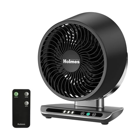 HOLMES Blizzard 8" Air Circulator Digital Fan Cover