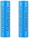 Kuyoly Batterie Li-ION Rechargeable 3.7V 3800mAh Batteries au Lithium de Grande capacité pour sonnettes, Lampes de Poche, Lampes frontales, Jouets et télécommandes,18x65mm (2 Pcs)