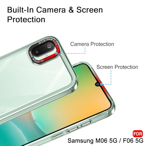 Image of TheGiftKart Hybrid Shockproof Back Cover Case for Samsung Galaxy M06 5G / F06 5G | Stylish Camera Border | Electroplated Buttons | Crystal Clear Hard Back Cover Case (TPU & PC, Transparent Bumper)