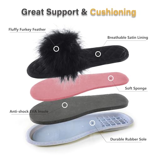 Image of Fur Story Women's Furry Slippers Open Toe Fuzzy Slippers Memory Foam Fluffy House Sandal