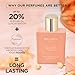 BellaVita Luxury GLAM Perfume for women | Notes of African Orange, Jasmine & Patchouli | Long-Lasting Floral & Woody Fragrance | Premium Perfume Oil imported from France, 100ml