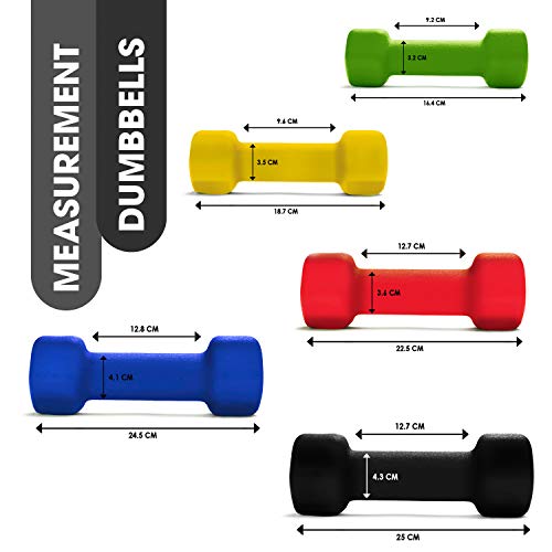 Fitness Republic Neoprene Weights Dumbbells Set, Hand Weights for Women Dumbells, 5 Set Weights Non-Slip, Hex Shape, Free Weight Dumbbell Sets - 5 Pairs Set (3lb,5lb,8lb,10lb & 12lb) - Thumbnail 5