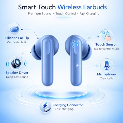 Image of Original Wireless Bluetooth Earbuds for Oneplus Nord 3r, in Ear, 54 Hours Playback, 12.4mm Drivers, Dual-Device Connectivity, Low Latency, (Blue)