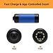 MEGREZ Wireless Inspection Camera with 720P HD, IP67 Waterproof, Endoscope Camera with Light, Digital Zoom & Variable Focus, 9 Adjustable Bright & App Control for Industrial/Home Inspections
