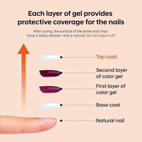 Esmalte de uñas gel UV/LED Prune Plum 9ml miniatura 6