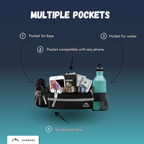 Adjustable and Waterproof Running Belt Suitable for All Phones | Running Belts for Women and Men | Phone Holder for Running | Sporty Waist Bag - Image 3