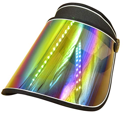 Oidon Plastic Sun Visor UV Protection Hat Cap (Black)