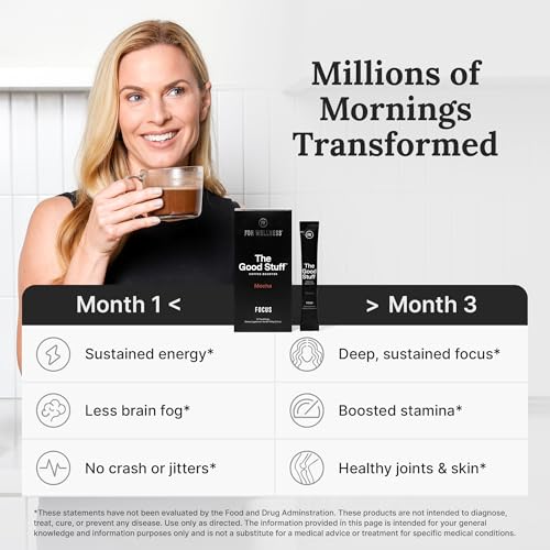 Image of The Good Stuff | Mocha Coffee Booster | Healthy Coffee Creamer for Focus & Energy | Keto, Non-Dairy Creamer Powder with MCT Oil, Collagen & L-Theanine | 14 Servings