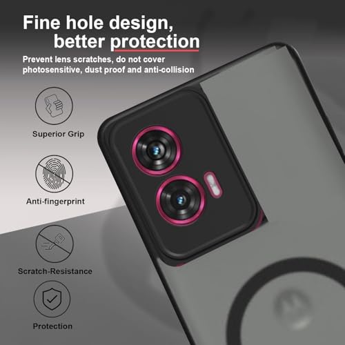 Image of Hybrid Shockproof Back Cover Case for Motorola Moto Edge 50 Fusion 5G / Motorola Moto G96 5G| Hard Back Cover Case (PC & TPU, MagSafe Compatible, Translucent Smoke Matte Back, Black Sides)