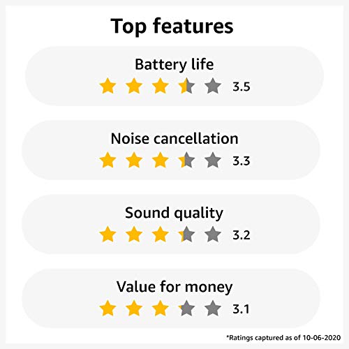 JBL Tune 115BT – Écouteurs sans fil Bluetooth – Son JBL Pure Bass – Autonomie de 8 heures avec recharge rapide – Couleur… - Les Beatles, Paul McCartney, John Lennon, RIngo Starr, George Harrison JBL Tune 115BT – Écouteurs sans fil Bluetooth – Son JBL Pure Bass – Autonomie de 8 heures avec recharge rapide – Couleur… – Image 8