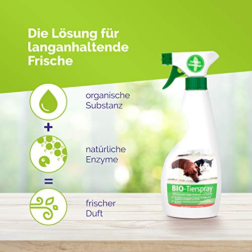 Orthoganic Spray per tessuti per cani e gatti