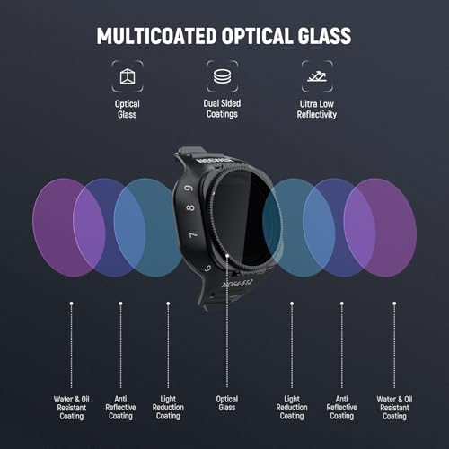 Image of NEEWER Variable ND Filter Compatible with DJI Mini 5 Pro Drone Camera, Snap On Adjustable Neutral Density (ND64-512, 6-9 Stops) Lens Filter Multicoated Optical Glass Aerial Photography Accessories