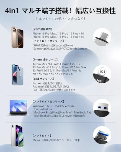 512GB usbメモリ【アプリ不要・アルバムから写真保存】４in1プッシュ型 Phone対応 スマホ携帯 高速 データ保存 バックアップ iOS/Type-C/USB/Micro USBフラッシュメモリ 外付けストレージ スライド式 容量不足解消 usbメモリ！ (512Black)