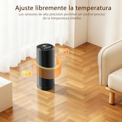 1800W Calentador Bajo Consumo,Calefactor Ceramico de Calentamiento Rápido con Mando, Oscilación de 70°, Temporizador 12H y Protección Contra Sobrecalentamiento,para Baños, Dormitorios y Salones - imagen 5