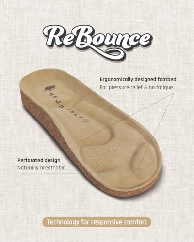 Image of HF JOURNEY Men's Vasco Double Strap Cork Footbed Sandals - Adjustable Buckle Slip-On Comfort Slides (Size 41-46)