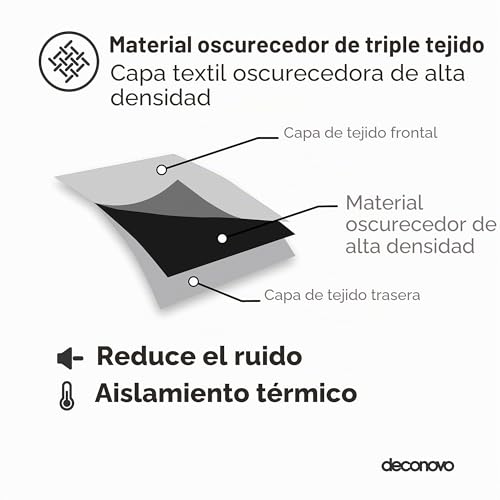 Miniatura 6 de Deconovo Cortinas Dormitorio Salon Opacas Moderna Con Ojales, Cortinas Termicas Aislantes Frio Y Calor 140x260 Cm Ancho X Alto Beige Claro, 1 Pieza