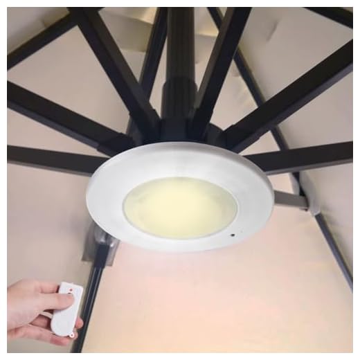 Umbrella Lights for Gardens and Patios