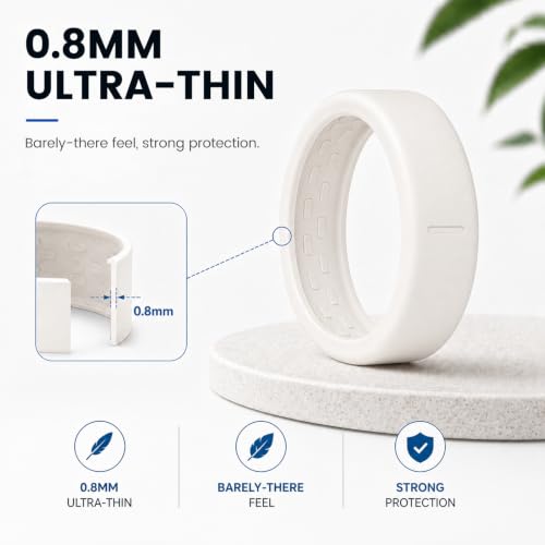 sylacor 4 Pack Ring Cover Compatible with Oura Ring 5, Ultra-Thin Silicone Ring Protector Case, Soft Comfortable Anti-Scratch Ring Guard, Supports Charging with Cover On by sylacor - Image 3