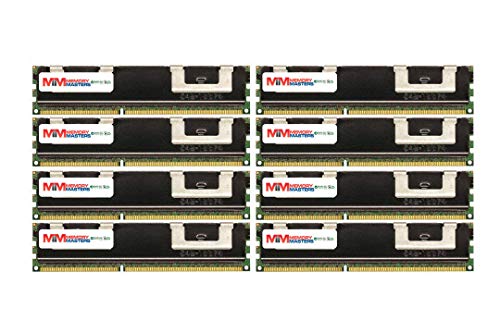 MemoryMasters 16GB (8X2GB) F胁 Dell ݊ POWEREDGE M600 DDR2 667MHz PC2-5300 tobt@[