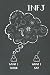 INFJ: What I Think, What I Say: INFJ Gifts - MBTI Lined Notebook Journal Featuring a Black Chalkboard